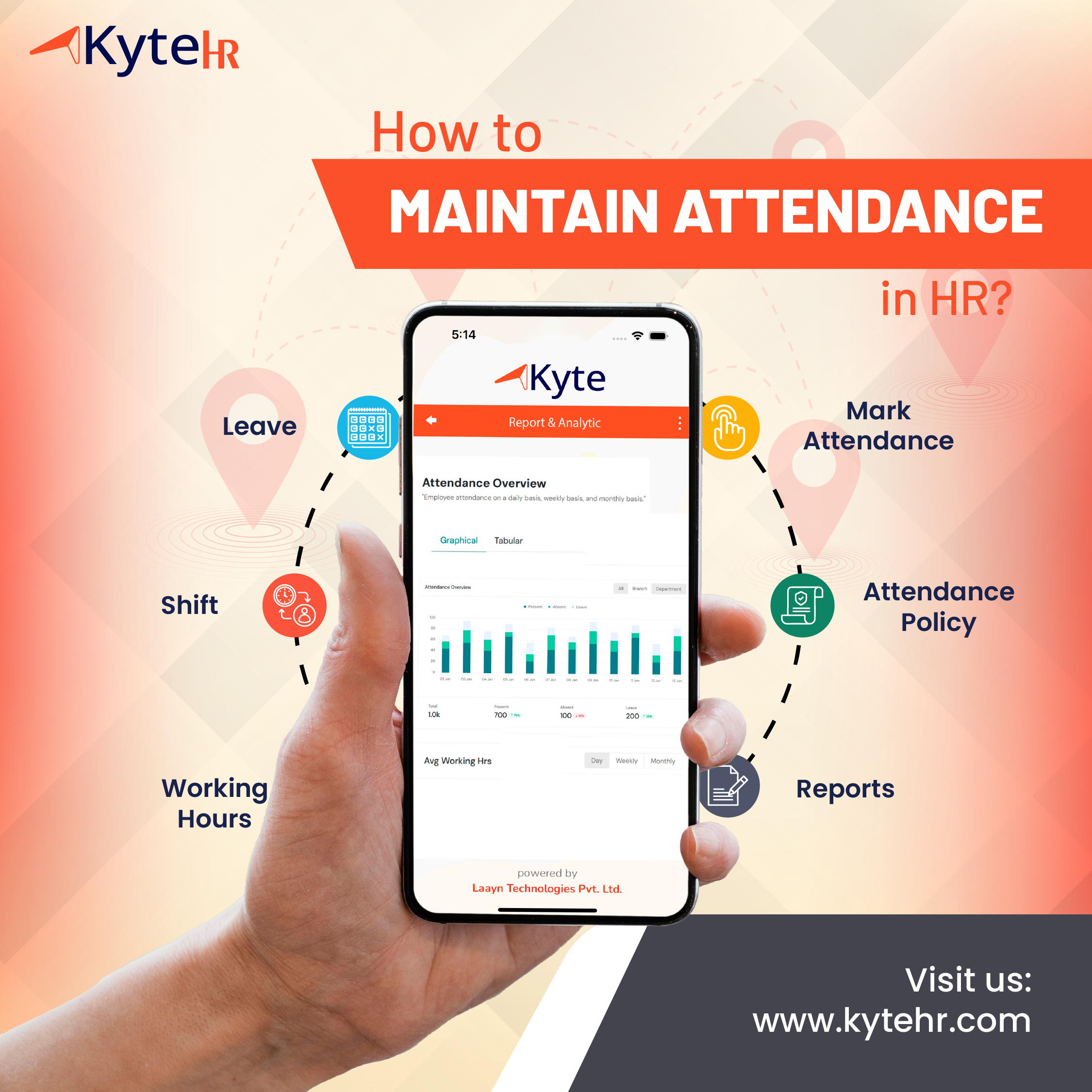 How to maintain attendance in HR?